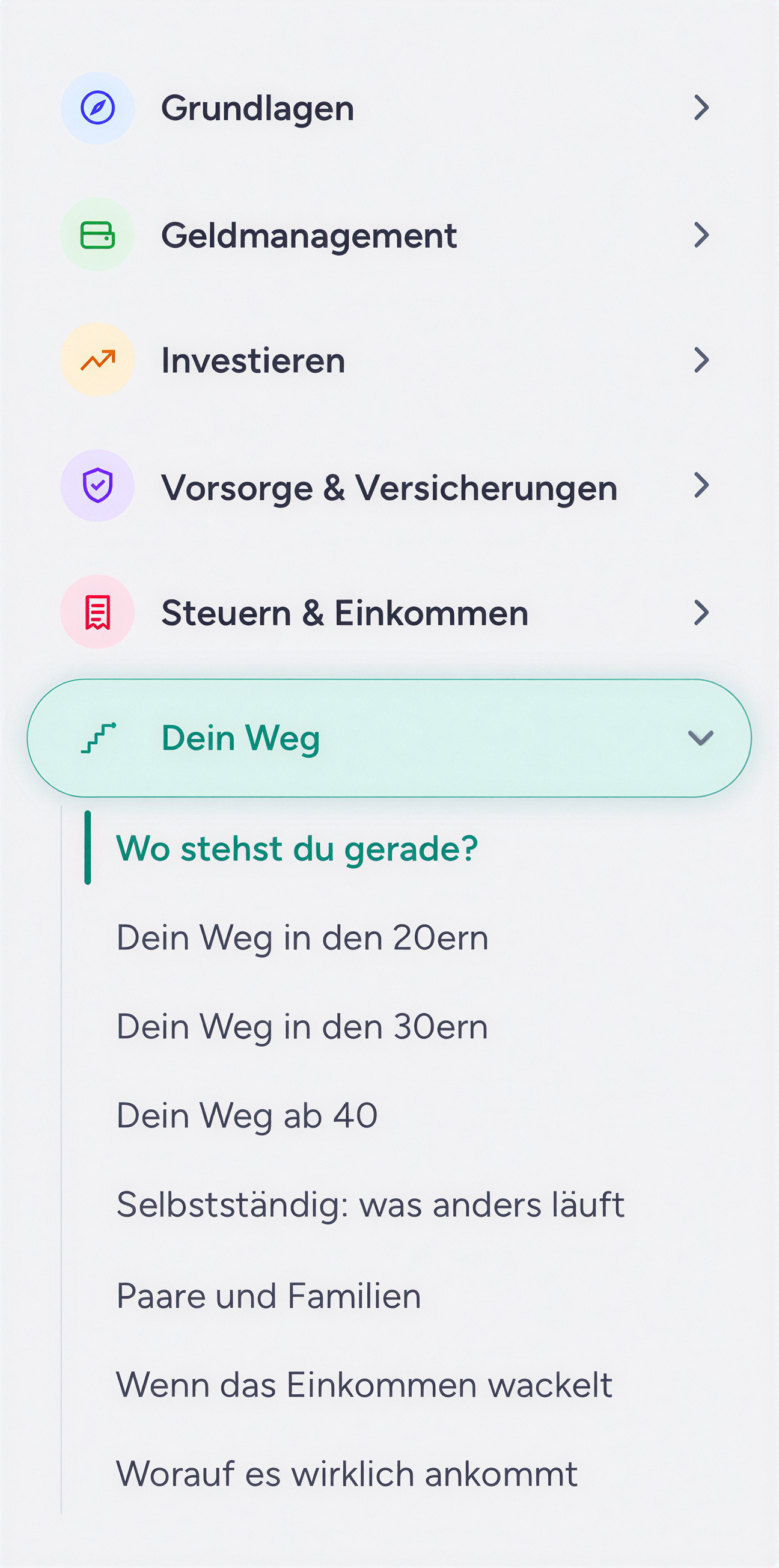 Finanz-Guide Navigation
